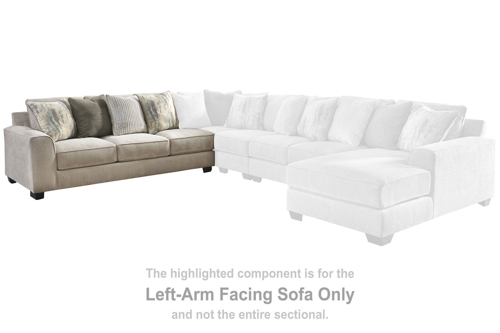 Ardsley Sectional - Half Price Furniture