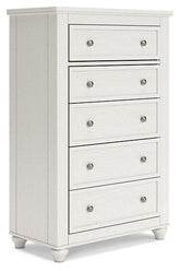 Grantoni Chest of Drawers Half Price Furniture