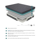 MT-H08F - 8" Full Gel-Infused Memory Foam Hybrid Mattress Half Price Furniture