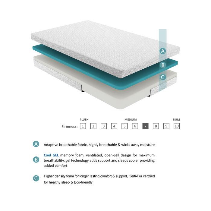 MT-NG06F - 6" Full Gel-Infused Memory Foam Mattress Half Price Furniture