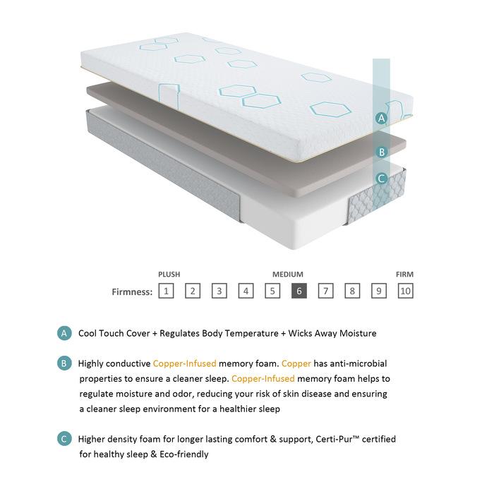 MT-USG08F - 8" Full Copper-Infused Memory Foam Mattress Half Price Furniture