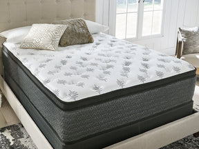 Ultra Luxury ET with Memory Foam Mattress - Half Price Furniture