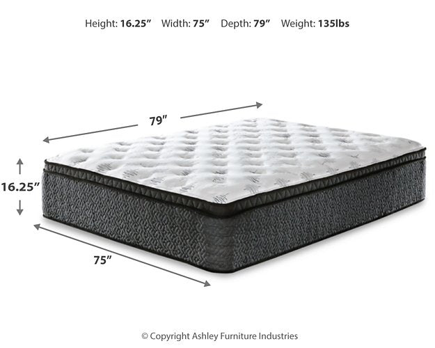 Ultra Luxury ET with Memory Foam Mattress and Base Set - Half Price Furniture
