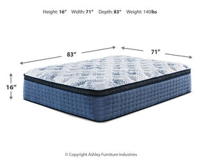 Mt Dana Euro Top Mattress Set - Half Price Furniture