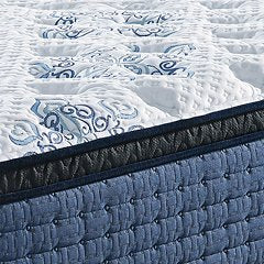 Mt Dana Euro Top Mattress Set - Half Price Furniture