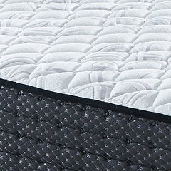 Limited Edition Firm Mattress Set - Half Price Furniture