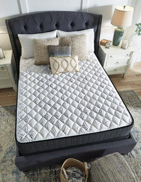 Limited Edition Firm Mattress - Half Price Furniture