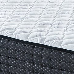 Limited Edition Firm Mattress - Half Price Furniture