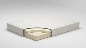 10 Inch Chime Memory Foam Mattress Set - Half Price Furniture