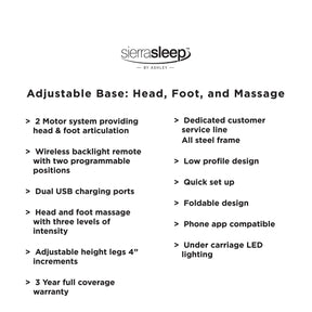 Head-Foot Model Better Extra Long Adjustable Base (2 Required) - Half Price Furniture