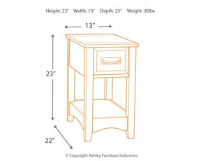 Breegin End Table Set - Half Price Furniture