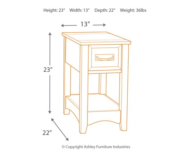 Breegin End Table Set - Half Price Furniture