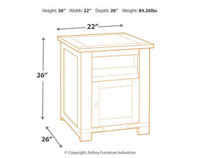 Budmore End Table Set - Half Price Furniture