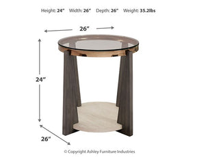 Frazwa Occasional Table Set - Half Price Furniture