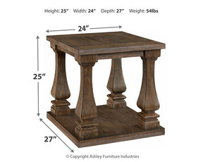 Johnelle End Table Set - Half Price Furniture