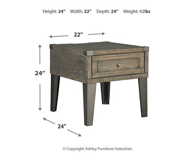 Chazney Table Set - Half Price Furniture